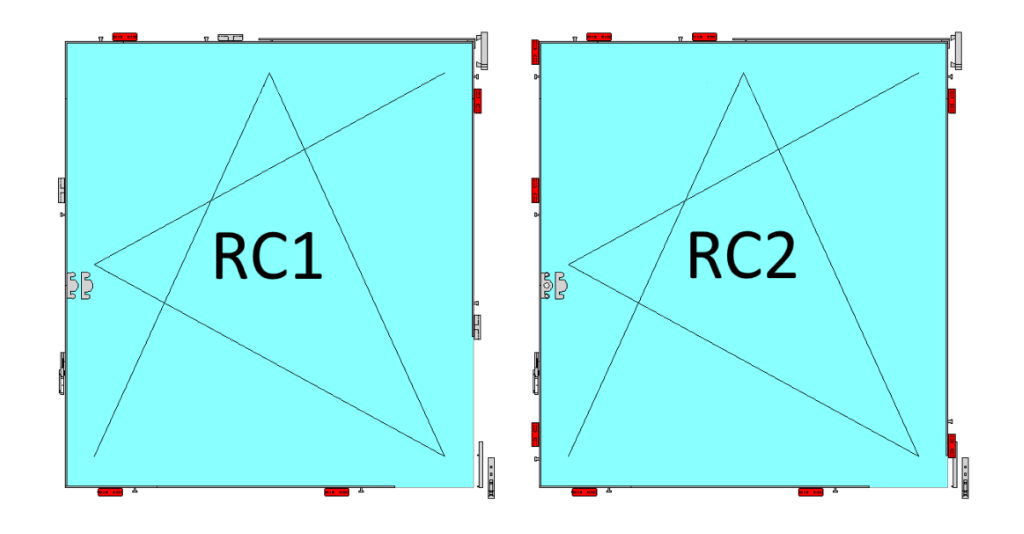 Anordnung der Verschlüsse in einbruchhemmenden RC1- und RC2-Paketen.