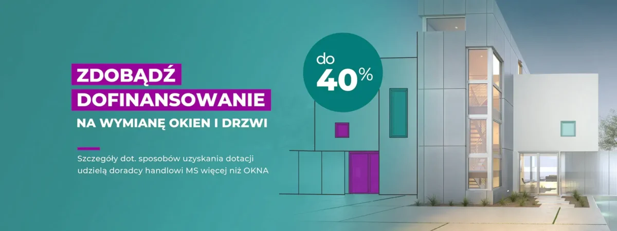 Kofinanzierung 40%