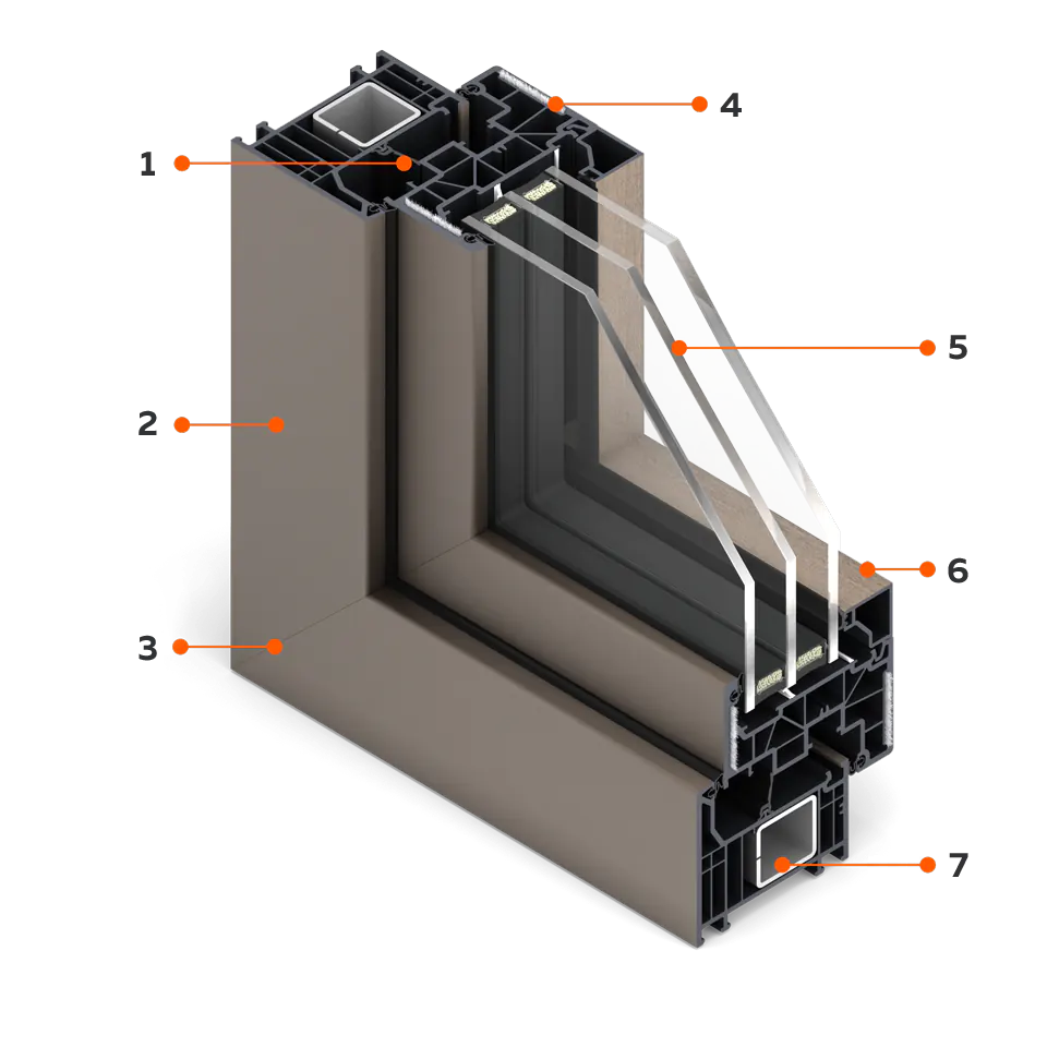 Fensterquerschnitt FORMA ThermoFibra in aluminiumimitierender Folierung.