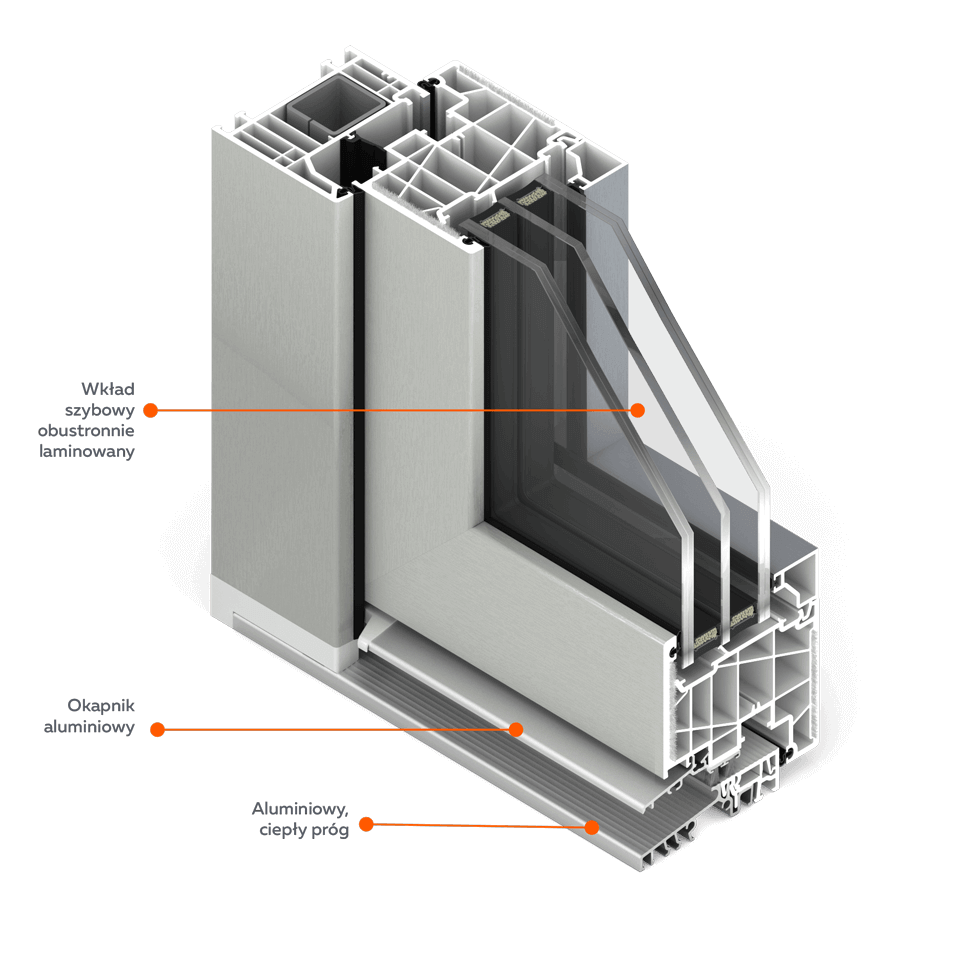 Fensterquerschnitt FORMA ThermoFibra mit warmer Aluminiumschwelle.