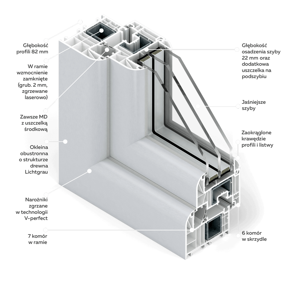 MS evolution[82] Fensterquerschnitt in Lichtgrauer Folierung.