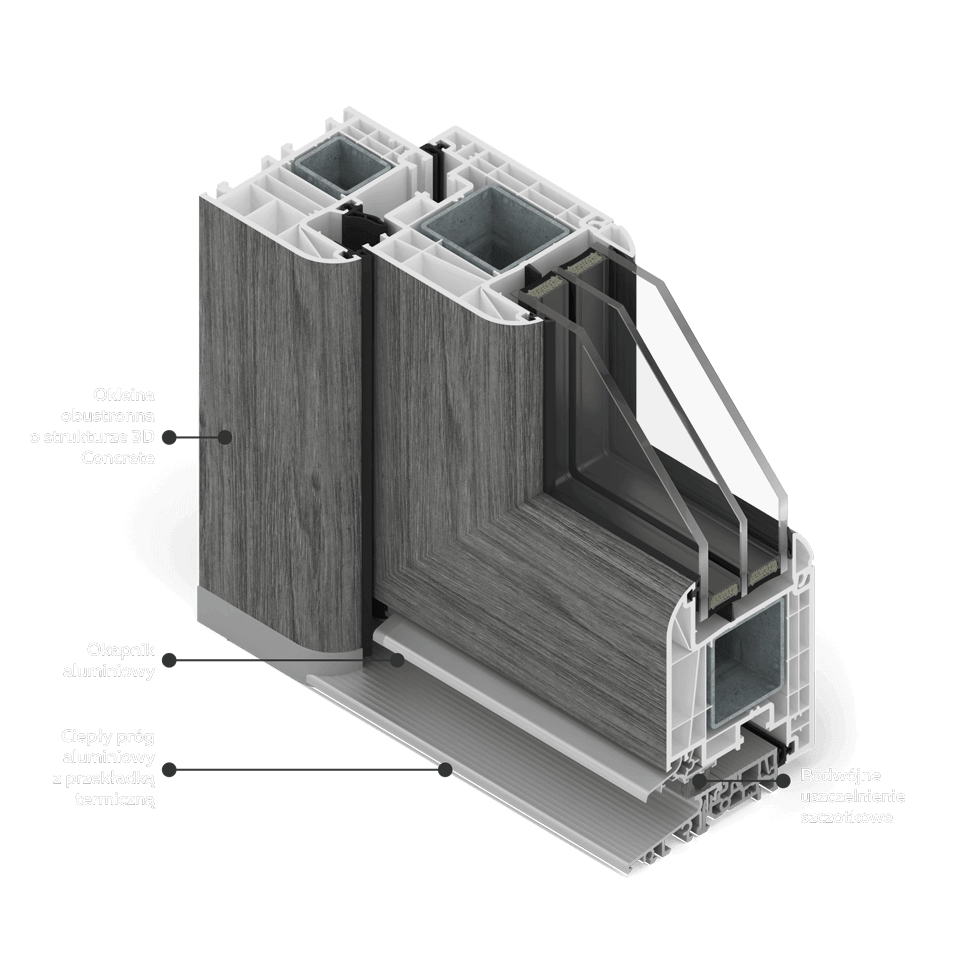 MS evolution[82] Fensterquerschnitt mit Concrete-Folierung sowie mit einer Aluminiumschwelle.
