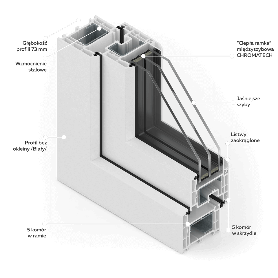 Querschnitt des MSline Fensters ohne Farbfolierung.