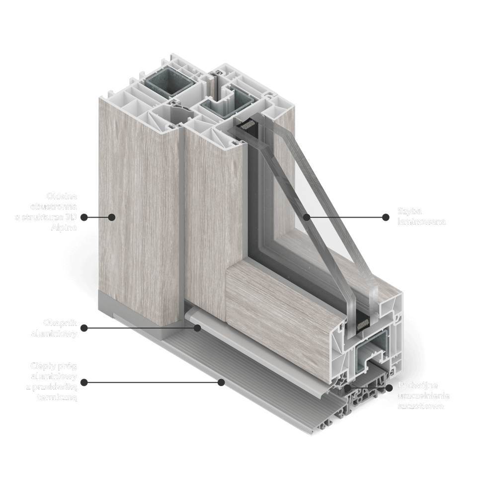 Fensterquerschnitt Wood Look in Alpin-Folierung mit Aluminiumschwelle.