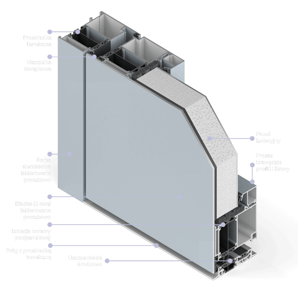 Querschnitt der Aluminium Tür Premium 86, pulverbeschichtet .