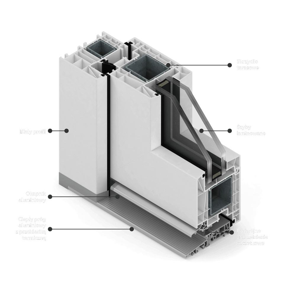 Querschnitt des MSline+ Fensters mit Aluminiumschwellenausführung.